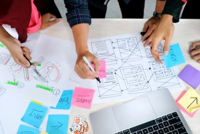 Méthode design thinking